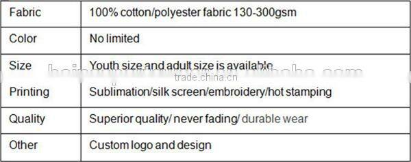 Spandex/polyester newest design wholesale running wear,sexy women running wear