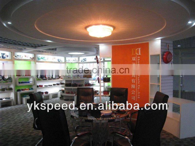 nonstick coating pancake griddles