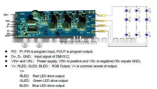 DC9-24V Digital DMX RGB LED Decoder LED Driver for High Power LED Light