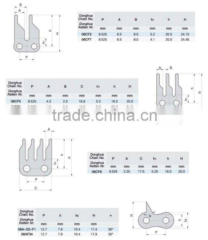 Conveyor Chain With Special Attachments