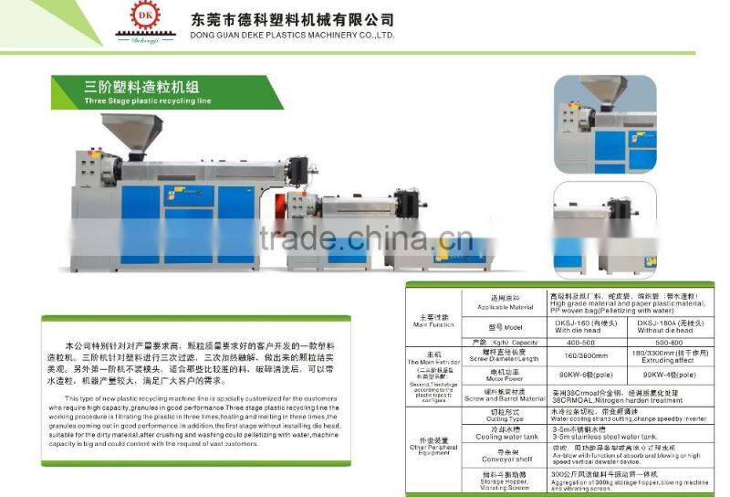 Norway hot sale 3 stages plastic recycling machine line