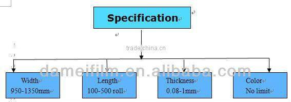 2013 newest size 0.12-0.5mm woodgrain pvc membrane press covering