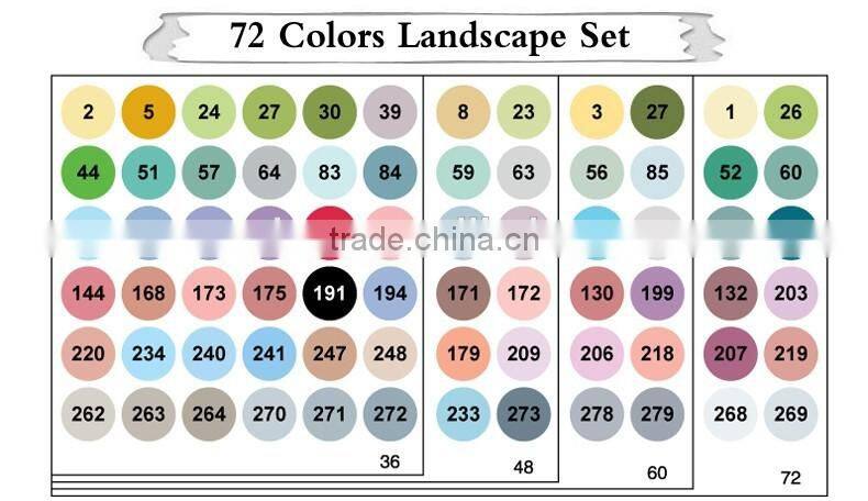 Bianyo Artist Double Headed Marker Set 36/48/60/72 Design Mark Pen Animation Design Paint Sketch Copic Markers for Drawing