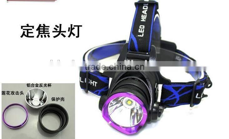 high power led headlight aluminum LED headlamp