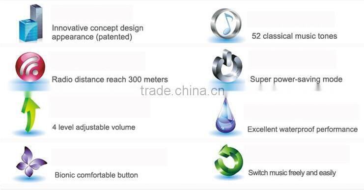 Forrinx Brand Long Range Wireless Doorbell KIts With 4 Level Volume Control Door Chime Wireless Remote Control Doorbell
