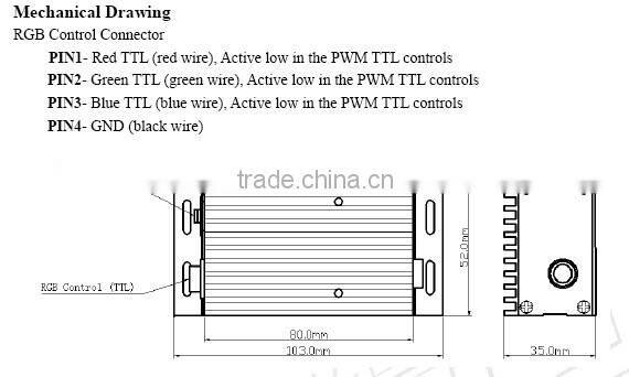 370mw RGB Fiber Coupled laser module 170mW(450nm), 80mW(520nm), 120mW(638nm)