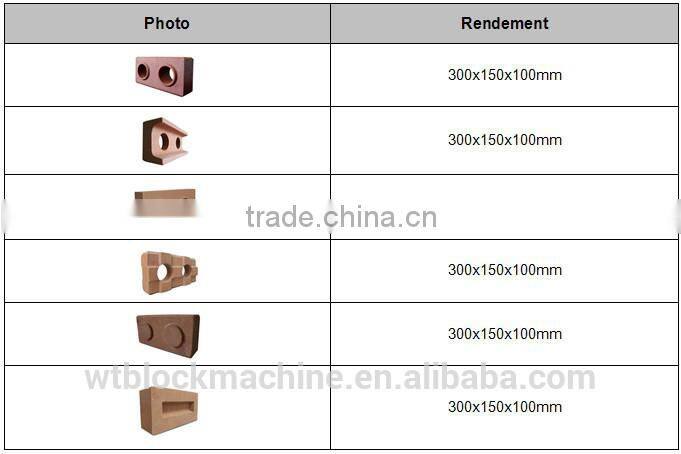 WT1-10 chinese press mud brick manual machine
