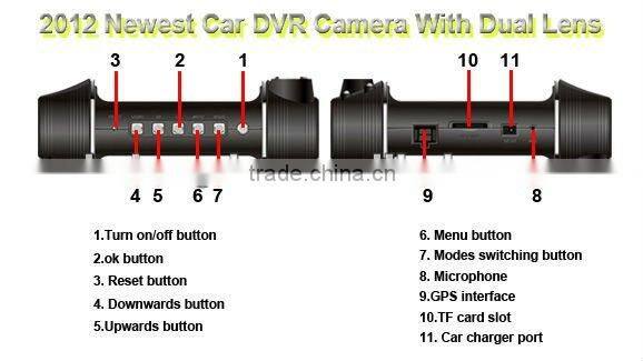 140degrees 2ch car blackbox with gps