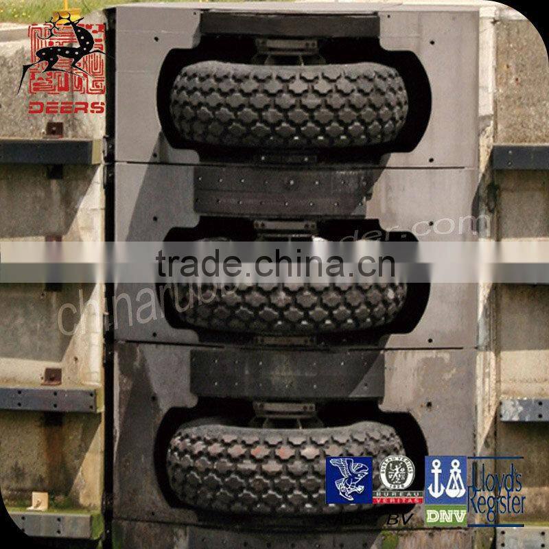 Roller Fender Manufacturer for dock