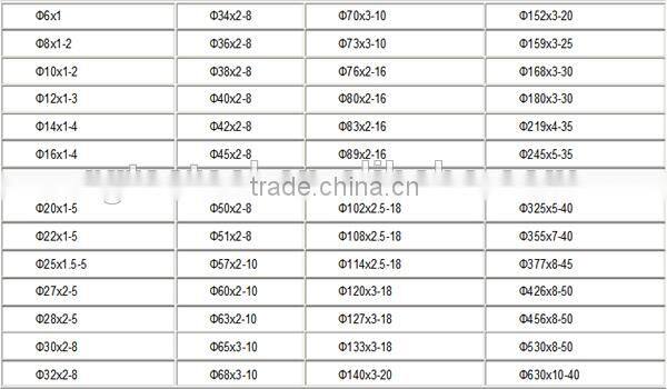 cold finished bright annealed seamless stainless steel tube