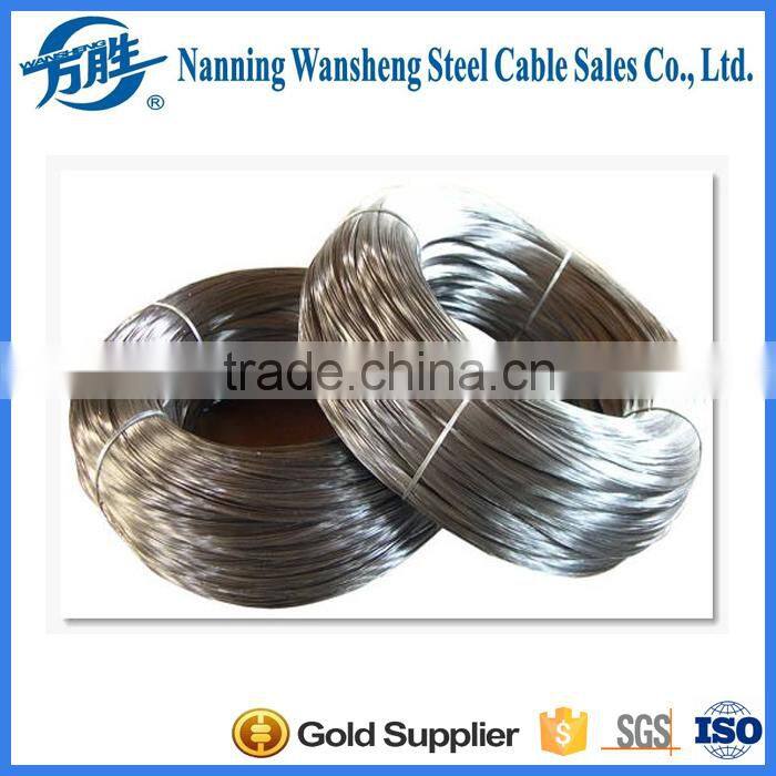 Wire Galvanized Factory