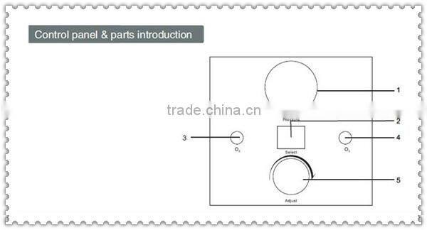 Allfond oxygen therapy equipment