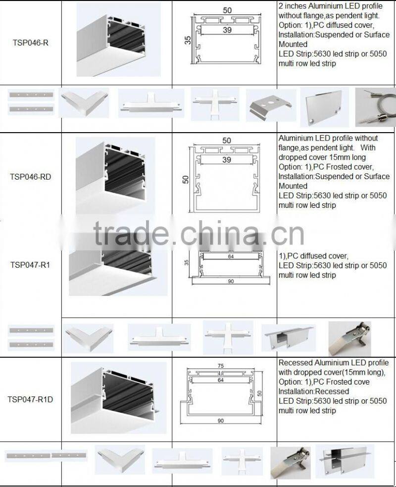 TSP024 Surface Mount Aluminum LED Strip Fixture for stair lighting