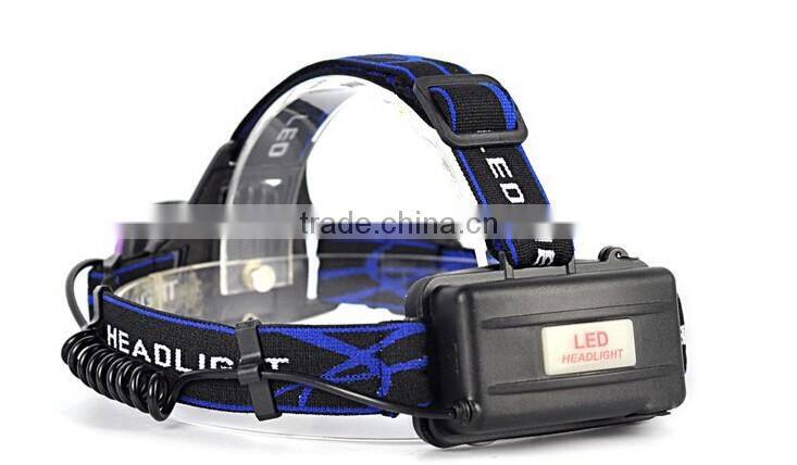 Export foreign trade head lamp