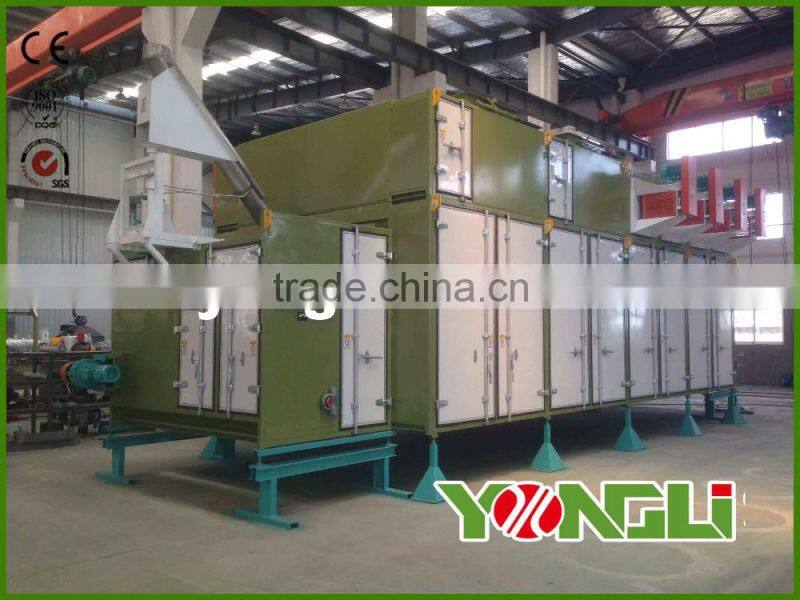 Iso certification and new condition dry dog food making machine