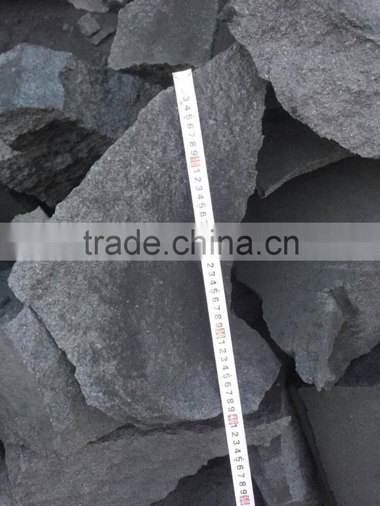 Carbon Anode Scraps(instead of foundry coke), 30-80