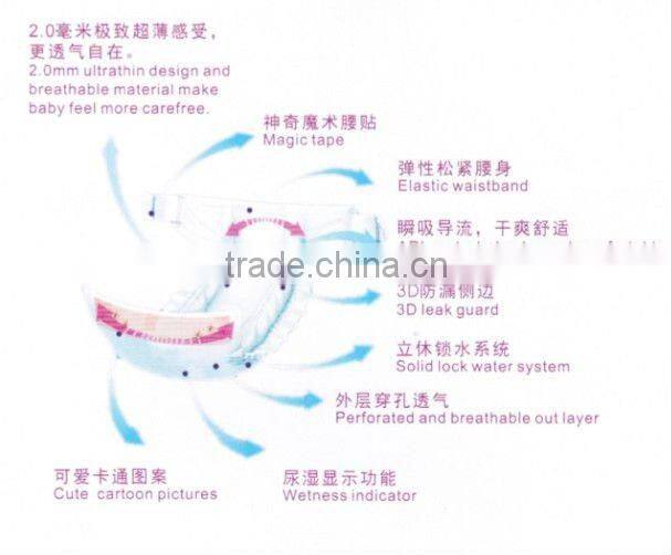 baby diaper-ULTRATHIN BABY DIAPER