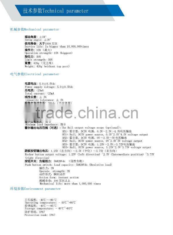 precision joystick controller