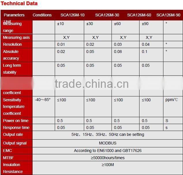 SCA126 Dual axis MODBUS Inclinometer For Satellite Positioning Search and Underground Drill Posture Navigation ...etc