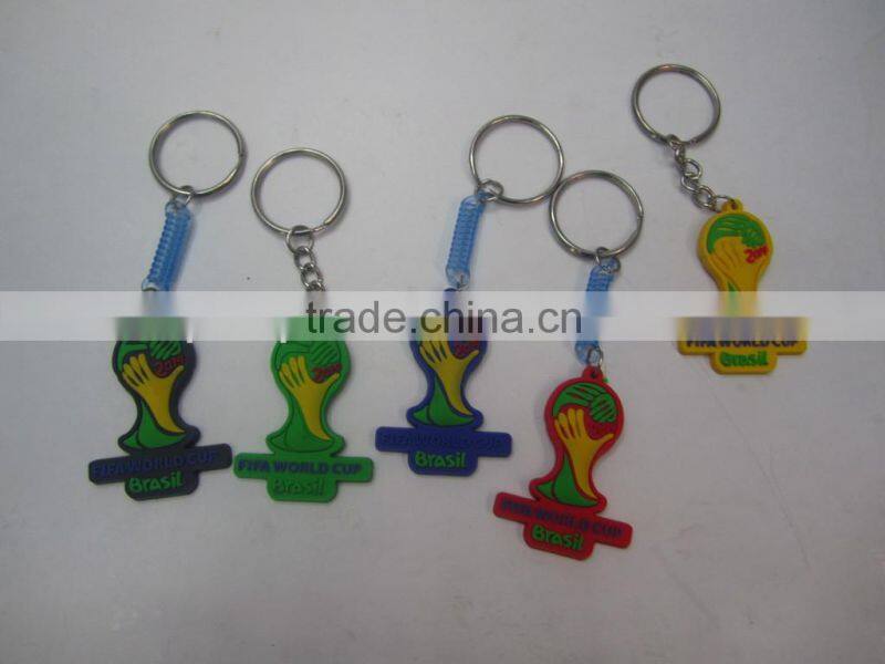 Keychain for 2014 World Cup in Brazil