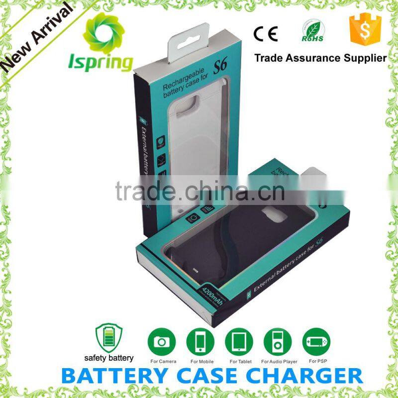 3000mah battery case for iphone 6, for iphone battery case power bank
