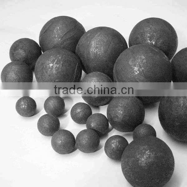 Casting Grinding Steel Ball