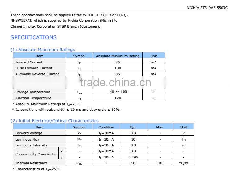 High quality strip LED factory