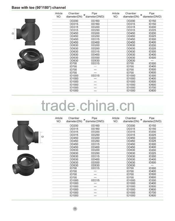 Plastic Inspection Chamber and Manhole for Underground Sewer System