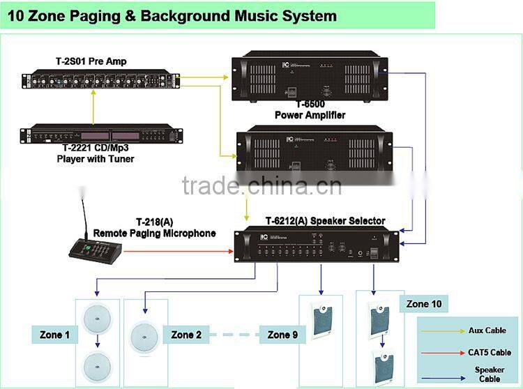 Background music system 10 zone remote paging system