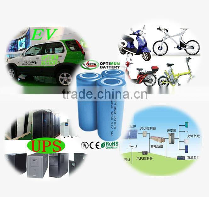 LiFePO4 battery pack 24V 10Ah