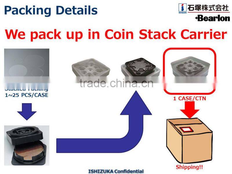 High-performance and Japanese stacking carier with Compact Packing made in Japan