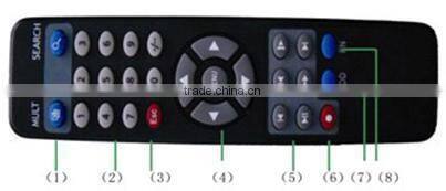 Onvif Linux Embeded 4ch 960H Cctv Dvr Recorder H264 4ch Cloud Technology Hot Sale !