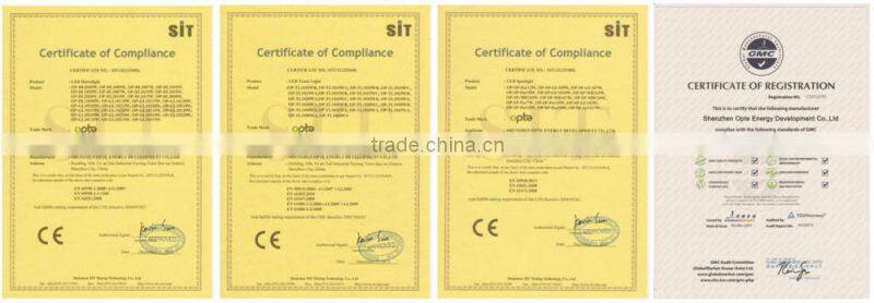 Gimble 4 heads Square LED COB Downlight