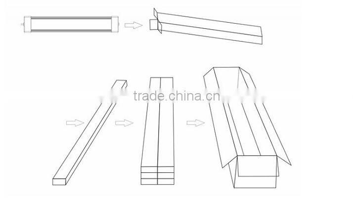 2016 New designled IP65 LED tri-proof light used in freezer, parking lot, basement, food industry, bathroom, etc.