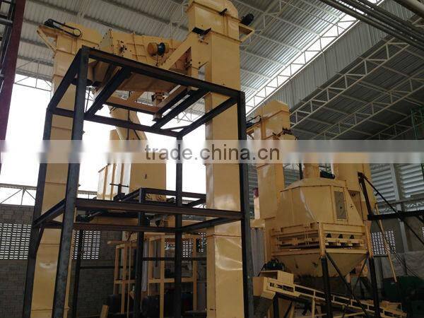 Zhangqiu Yulong wood pellet manufacturing plant(4-6ton/h)