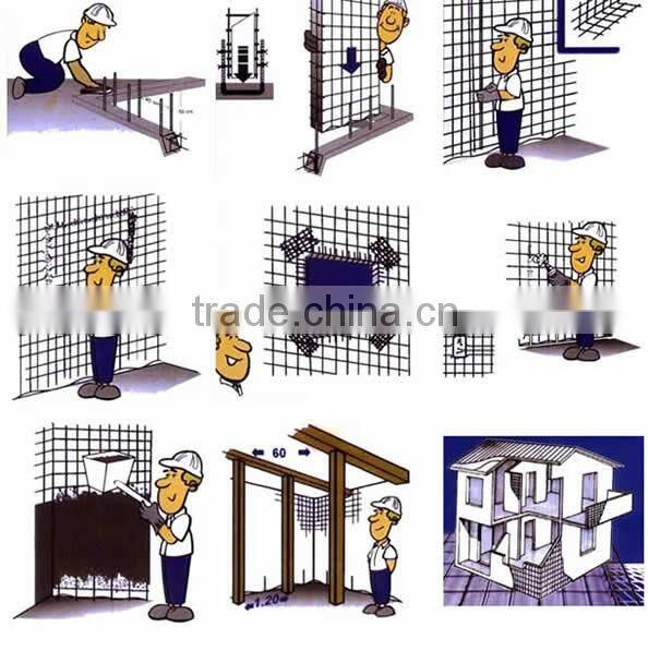 3d eps wall panel machine, EPS&3D panel machine , 3D panel machine