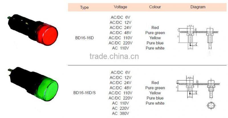 BD16 SIGNAL INDICATOR