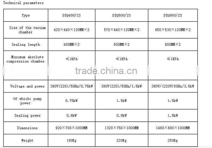 Double chamber vacuum packaging machine