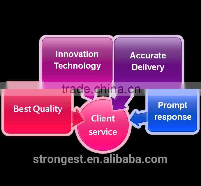 Bicycle parking rack