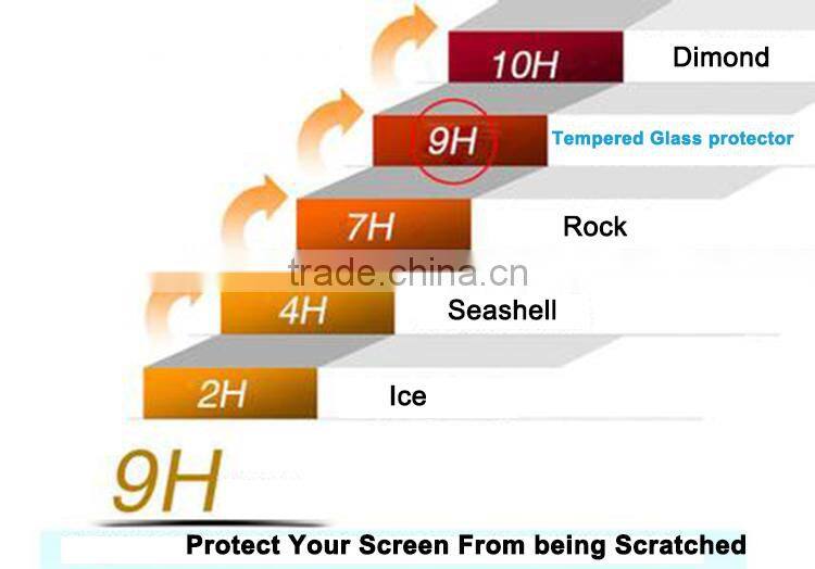 high transparency explosion proof and smooth touch screen protector for iPhone6 plus