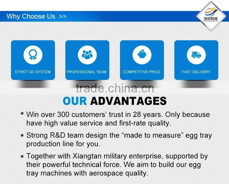 Top level OEM eggs plate thermoforming machine
