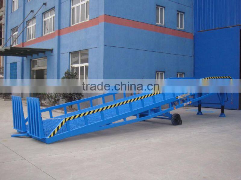 portable loading dock ramp