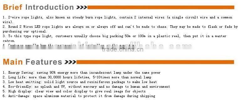 All sorts of color Led String Light,christmas star string lights