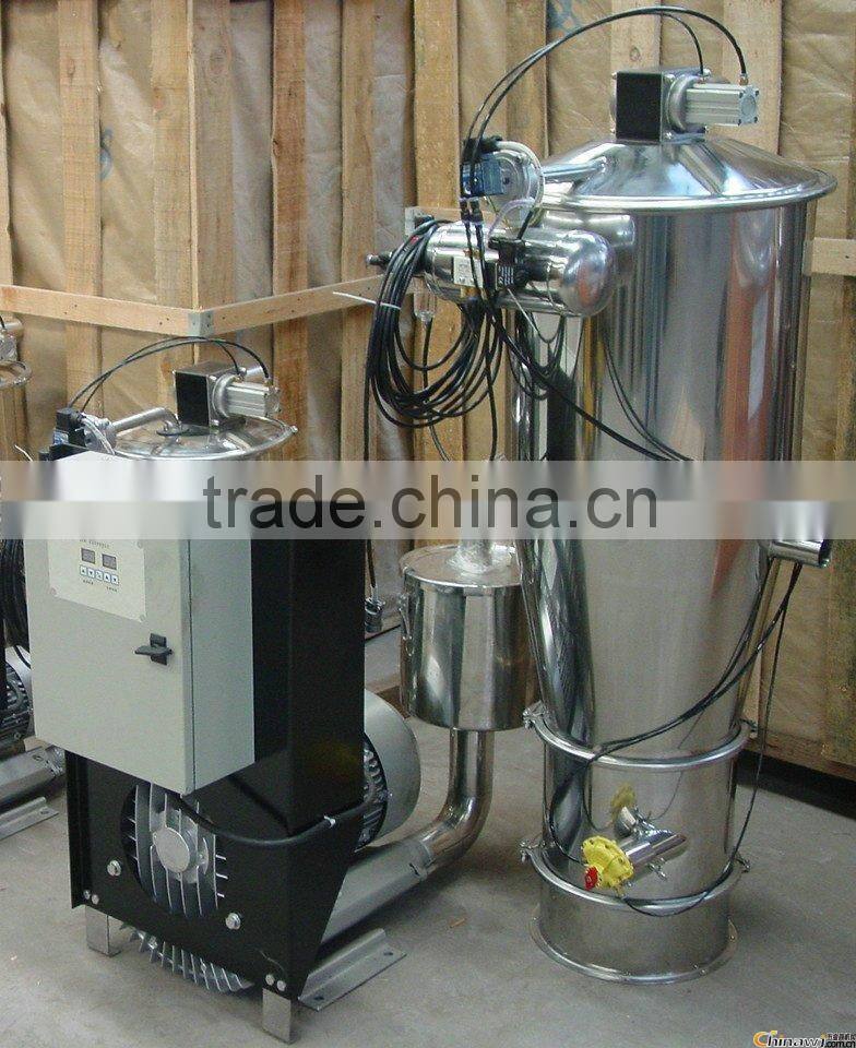 JQT-4000-C 380V/50HZ 3Phase pneumatic vacuum conveyor pump