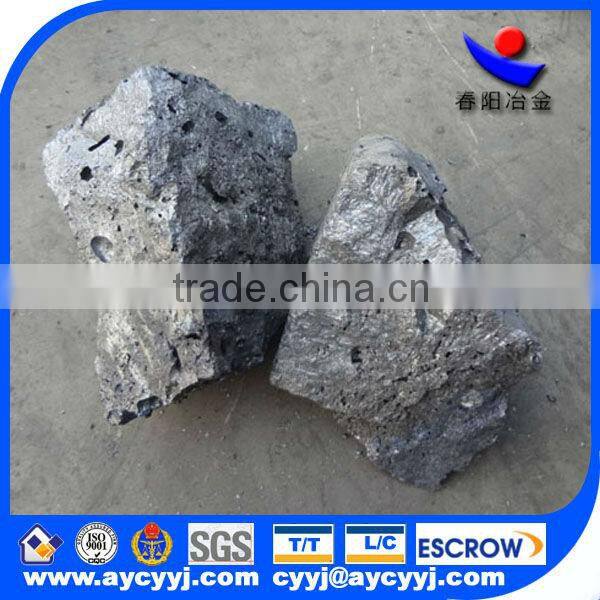 ferroalloy of SiAlBaCa
