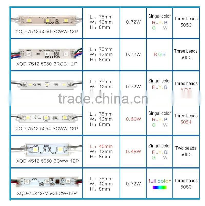 smd module ws2811 full color module led display outdoor white color single color XQD