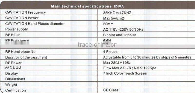 latest bipolar and tripolar radio frequency cavitation slimming beauty Fat Dissolving equipment
