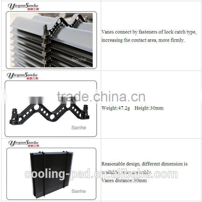 Anti Aging Good Quality Poultry House Light Filter