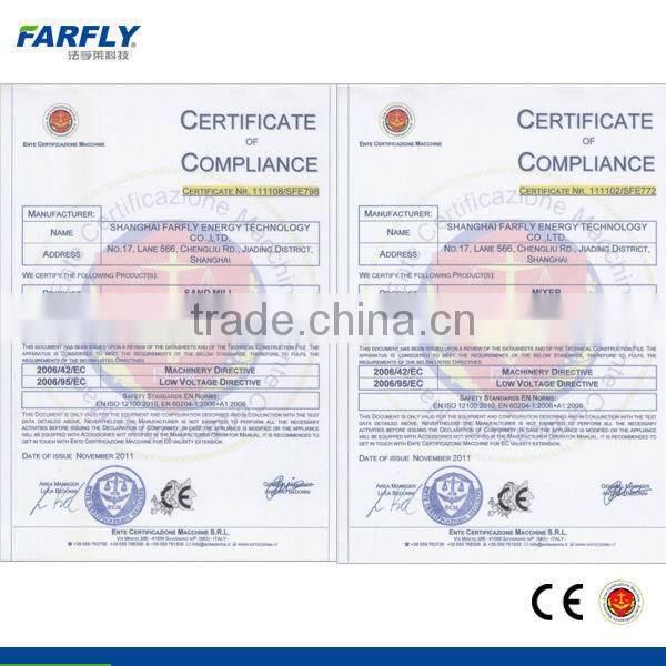 FSA high speed shear mixer,high shear mixer