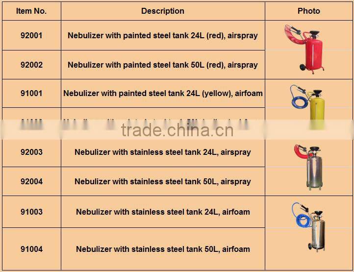 Welding Machine With Low Price